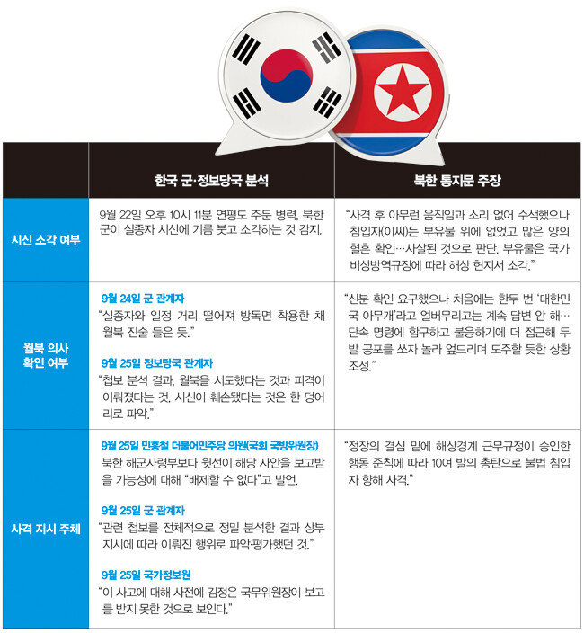 ※이미지를 클릭하면 확대해서 살펴보실 수 있습니다.