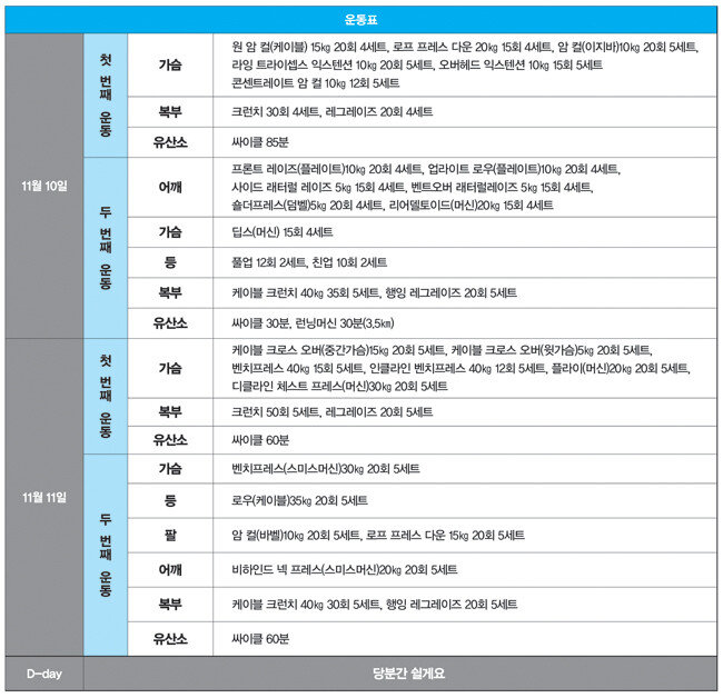 15주차 운동.