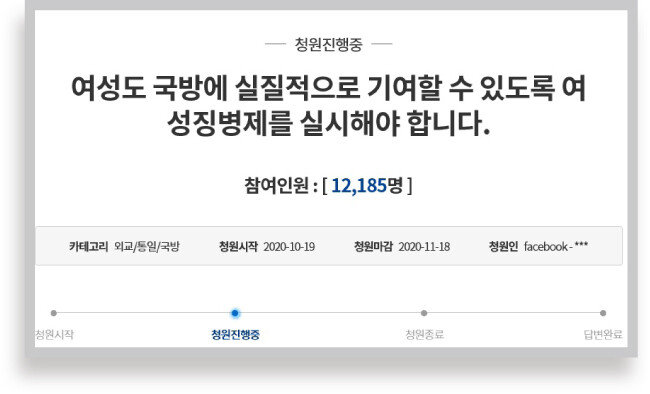 청와대 국민청원 게시판에 올라온 ‘여성도 국방에 실질적으로 기여할 수 있도록 여성징병제를 실시해야 합니다’ 제하의 청원에 1만2185명이 동의했다(11월 17일 기준). [청와대 홈페이지 캡처]