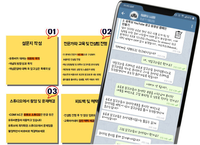 유튜브 알고리즘 컨설팅 광고(왼쪽)와 기자가 유튜브 알고리즘 컨설턴트와 텔레그램 채팅방에서 나눈 대화 내용. 