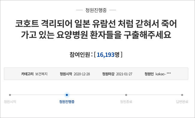 2020년 12월 27일 서울 구로구 미소들요양병원 최희찬 신경과장이 쓴 청와대 국민청원 게시글. [청와대 홈페이지 캡처]