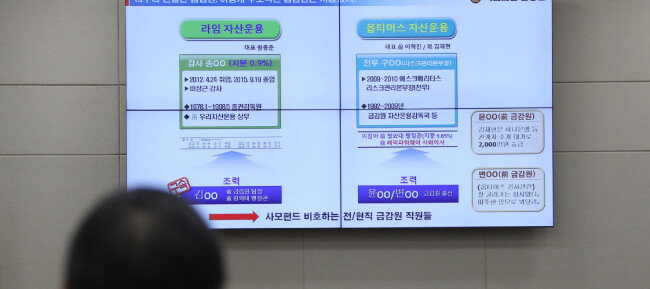 2020년 10월 13일 국회 정무위원회의 금융감독원에 대한 국정감사에서 윤석헌 금감원장(뒷모습)이 라임·옵티머스 부실 사태에 관한 야당 의원의 질의 자료를 보고 있다. [뉴스1]