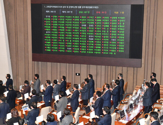 2020년 12월 10일 국회에서 열린 본회의에서 고위공직자범죄수사처(공수처) 설치 및 운영에 관한 일부개정법률안이 통과되고 있다. 공수처법 표결을 시작하자 국민의힘 의원들이 자리에서 일어나 피켓을 들고 구호를 외치고 있다. [김동주 동아일보 기자]