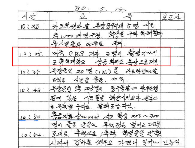 1980년 5월 19일 광주 동구청이 작성한 상황 일지 일부. 유영길 감독 등 CBS 취재진이 광주항쟁 현장을 취재했음을 보여준다.  [5‧18 기념재단 제공] 