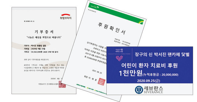 박서진과 닻별은 공식 팬카페를 매개로 기부 활동을 함께 한다. 2020년 8월 25일 희망브리지 전국재해구호협회에 5456만3000원을 기부한 증서. 닻별이 2021년 8월 20일 초록우산 어린이재단에 2000만 원을 후원한 증서. 닻별은 2020년 9월 세브란스병원 어린이 환자 치료비로 1000만 원을 후원했다(왼쪽부터). [희망브리지 전국재해구호협회 제공, 초록우산 어린이재단 제공, 박서진 공식 팬카페 제공]