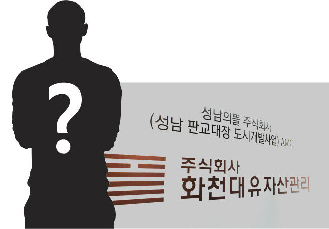 ‘신동아’가 90주년을 맞아 실행한 여론조사에서 국민 58.1%가 화천대유 게이트는 ‘이재명 경기지사와 민주당 책임’이라고 응답했다.