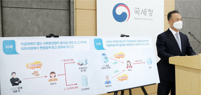  1월 4일 국세청은 자금 여력이 부족한 연소자 등의 주택 취득, 소득 대비 고액 자산 취득 등 세금 탈루 혐의가 있는 828명을 대상으로 세무조사에 착수해 탈루 세금 2000억 원을 추징했다고 밝혔다. [국세청 제공]