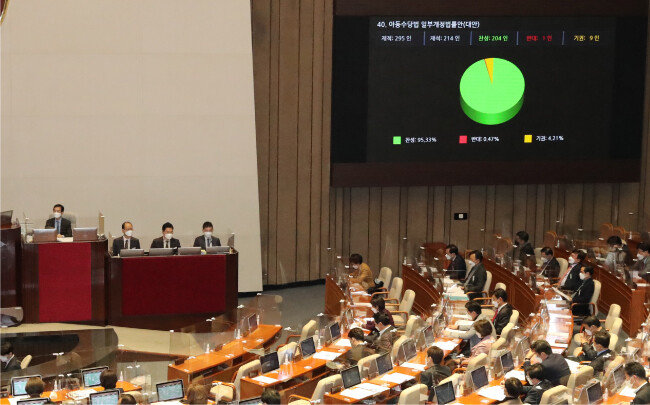국회는 2021년 12월 2일 본회의를 열고 2022년부터 아동수당 지급 대상을 만 8세 미만으로 확대하는 내용의 아동수당법 개정안을 통과시켰다. 이에 따라 올해 1월 이후 태어나는 아이에게는 생후 24개월간 매달 영아수당 30만 원을 지급하고, 200만 원의 바우처도 지급한다. [원대연 동아일보 기자]