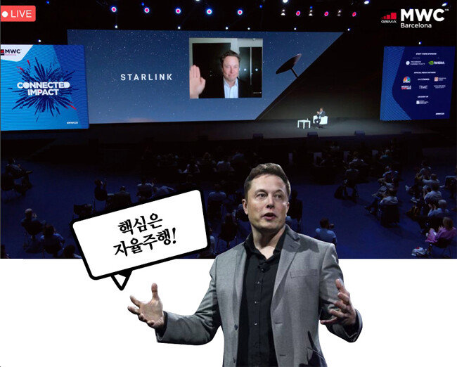 지난해 6월 29일 일론 머스크는 ‘모바일월드콩그레스(MWC) 2021’에서 스타링크에 최대 300억 달러를 투자할 예정이라고 발표했다. [MWC 트위터, AP 뉴시스]