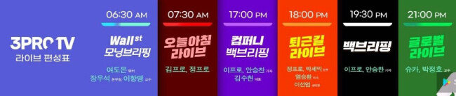 삼프로TV 주요 프로그램. [유튜브 영상 캡처]