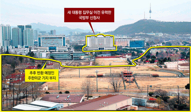 3월 17일 서울 용산구 국립중앙박물관 인근 아파트에서 내려다본 국방부 앞 전경. 윤석열 대통령 당선인은 대통령 집무실을 청와대에서 국방부 신청사로 옮기는 것을 유력하게 검토하고 있다. [신원건 동아일보 기자]
