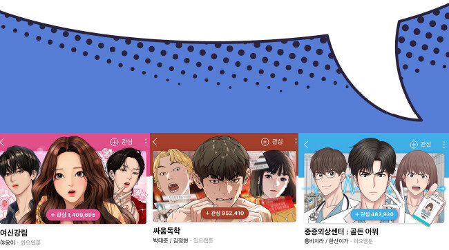 네이버는 핵심 성장동력으로 웹툰을 내세우고 서구권 진출을 모색하고 있다. 사진은 네이버웹툰의 대표작들. [홈페이지 캡쳐]