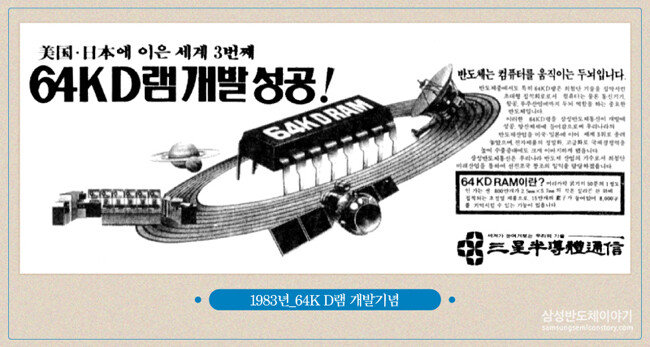 64KD램 개발 성공을 알린 삼성반도체통신 광고. [동아DB]