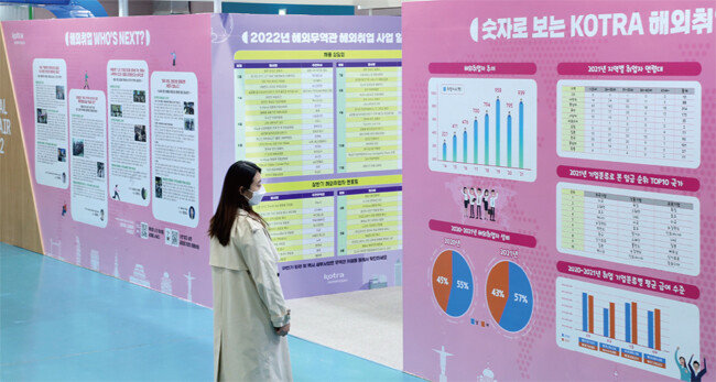 고용노동부가 주최하고 KOTRA와 한국산업인력공단이 공동 주관한 ‘2022 상반기 글로벌 일자리 대전’이 4월 21~27일 서울 강남구 대치동 SETEC에서 열렸다. 한 취업지원자가 안내판을 살펴보고 있다. [동아DB]