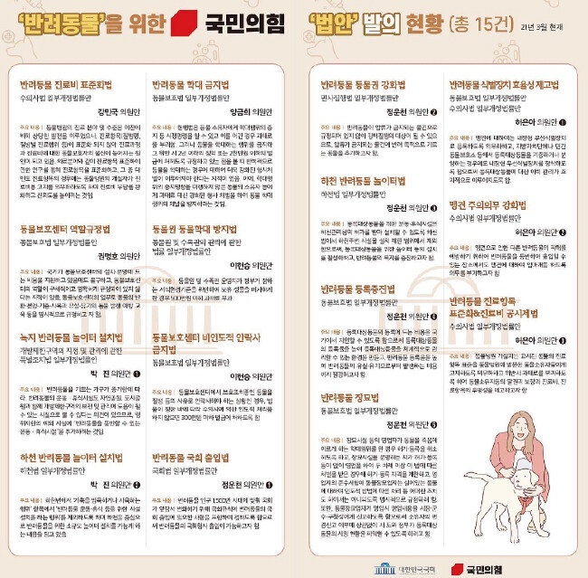 반려동물을 기르는 국민의힘 의원들의 동아리 ‘펫밀리’는 정책 스터디를 진행해 입법을 논의한다. 2021년 3월 기준 총 15개의 법안이 발의됐다. [펫밀리 인스타그램 캡처]
