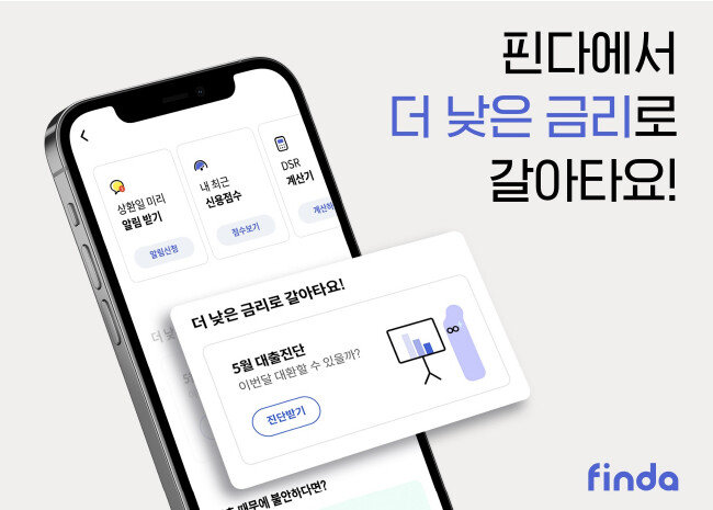 대출 비교 플랫폼 ‘핀다’는 출범 7년, 서비스 시작 3년 만에 굴지의 빅테크와 어깨를 나란히 하는 수준으로 성장했다. [핀다]