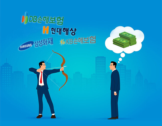 지난해 손해보험사들은 역대급 실적을 거뒀고, 이에 따라 막대한 성과급을 지급했다. [각 사·Gettyimage]