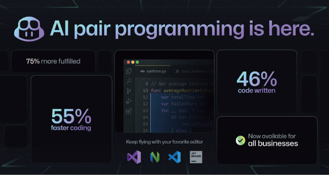 깃허브가 공개한 깃허브 코파일럿의 성능. [Github]