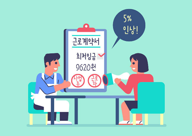 문재인 정부는 소득주도성장 기조에 따라 최저인금을 대폭 인상했다. [Gettyimage]