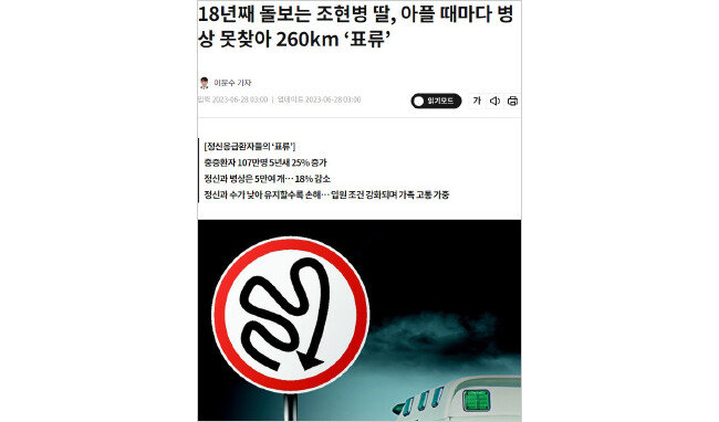 6월 28일 ‘동아일보’ 인터넷기사에 전북 완도에서 중증 정신질환자 딸을 키우는 아버지의 안타까운 사연이 실렸다. 18년째 조현병을 앓는 30대 딸을 돌보는 60대 아버지는 딸의 망상 증상이 심해지자 응급실을 찾아 240㎞ 거리를 돌아다녔으나 “병상이 없다”며 거절당해 결국 집으로 돌아갔다. [동아일보]