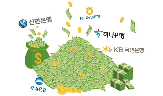 [Gettyimage, 각 사]