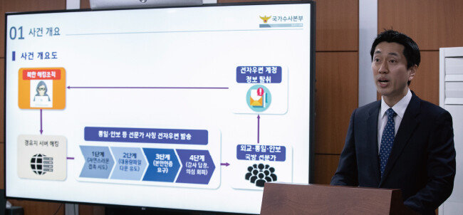 6월 7일 서울 서대문구 경찰청에서 박현준 국가수사본부 안보수사국 첨단안보수사계장이 북한 해킹 메일 유포 사건 관련 수사 상황을 브리핑하고 있다. 경찰에 따르면 북한 해킹 조직은 통일·안보 전문가를 사칭하며 윤석열 정부 출범에 맞춰 지난해 4월부터 7월까지 안보 전문가 등 150명에게 피싱 사이트 접속을 유도하고 계정 정보를 탈취하는 악성 e메일을 발송했다. [뉴스1]