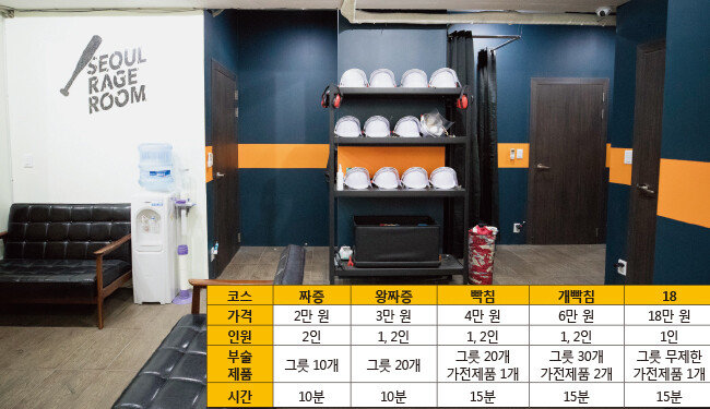 서울 마포구 서울레이지룸의 깔끔한 가게 초입(왼쪽)과 코스별 가격 안내표.