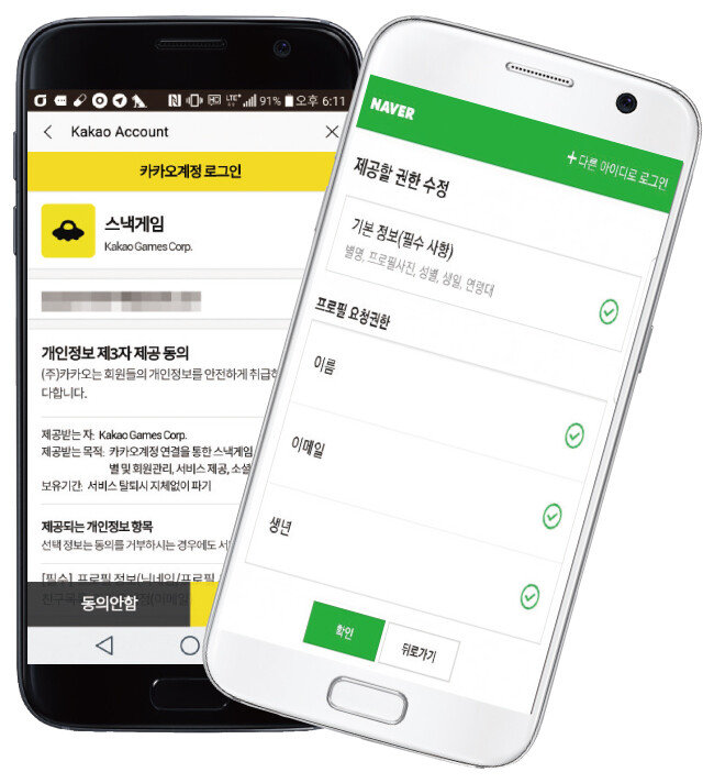 카카오의 소셜 로그인 서비스 모습(왼쪽). 네이버는 소셜 로그인으로 개인정보를 공유할 때 소비자 동의 탭을 거쳐야 한다.