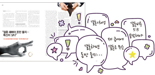 ‘주간동아’ 1132호에 게재된 ‘결혼해봐야 돈만 들지’ 기사.