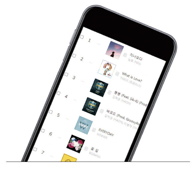 휴대전화로 음원 스트리밍 사이트에 접속한 모습.