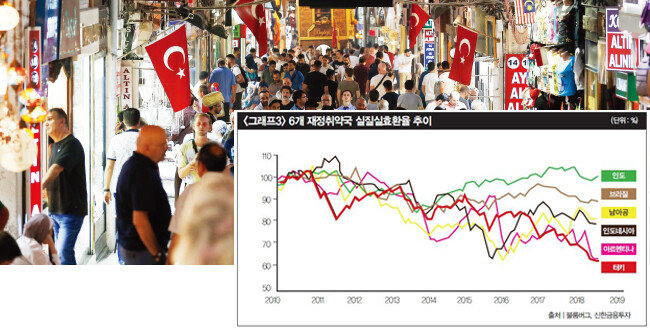터키 리라화 가치가 폭락한 직후인 8월 17일 터키 이스탄불의 대표적 쇼핑 명소인 그랜드 바자르로 몰려나온 관광객들. [뉴시스]