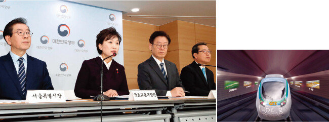 김현미 국토교통부 장관(왼쪽에서 두 번째)이 2018년 12월 19일 정부서울청사에서 ‘2차 수도권 주택공급 계획 및 수도권 광역교통망 개선 방안’을 발표하고 있다 (왼쪽). GTX는 ‘Great Train Express’의 줄임말로, 지하 40m에 건설된 터널 속을 최고 시속 180km로 달리는 수도권광역급행철도다. [뉴시스, 사진 제공 · 경기도청]