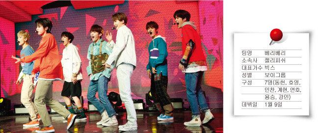 [사진 제공 · 젤리피쉬엔터테인먼트]