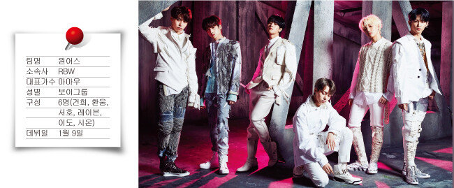 [사진 제공 · RBW엔터테인먼트]