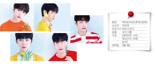 [사진 제공 · 빅히트엔터테인먼트]