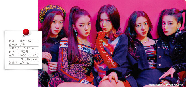[사진 제공 · JYP엔터테인먼트]