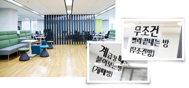 우리은행 디지털금융그룹의 휴게공간(왼쪽)과 독특한 회의실 이름들. [지호영 기자]
