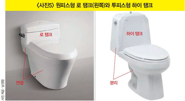 [사진 제공 · 남경엽]