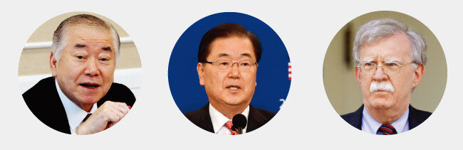 한반도 프로세스를 제시한 문정인 대통령 통일외교안보 특보는 자신의 역할을 자문으로 한정했다, 남북협상과 대미협상, 그리고 안보정책을 총괄하는 정의용 국가안보실장, 인도태평양전략을 펼치고 있는 존 볼턴 백악관 국가안전보장회의 보좌관. (왼쪽부터) [뉴시스, 동아일보, AP=뉴시스]