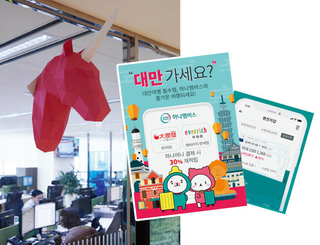 서울 중구 을지로 KEB하나은행 본사 23층에 자리한 미래금융그룹에 걸린 유니콘. 내부에서 유니콘 기업을 배출할 수 있을 정도로 혁신을 도모하자는 뜻에서 만든 조형물이다. 4월부터 대만 일부 영업점에서 KEB하나은행의 디지털머니 ‘하나머니’로 간편결제할 수 있게 됐다. 최근 큰 호응을 얻고 있는 하나멤버스 애플리케이션의 ‘환전지갑’ 서비스(왼쪽부터). [홍중식 기자,  ‘하나멤버스’의 모바일 앱 화면 캡처]