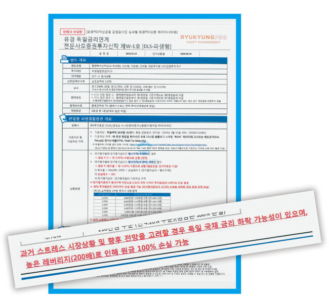 우리은행이 판매한 유경PSG자산운용의 독일 금리 연계 DLF의 상품판매서에는 ‘원금 100% 손실 가능’ 문구가 적혀 있다. 해당 DLF 투자자들은 “이 상품판매서를 우리은행으로부터 받지 못했다”고 주장한다.

