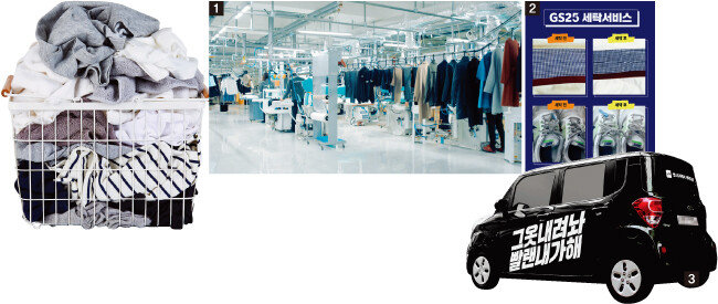 1 모바일 세탁소는 물빨래부터 드라이클리닝까지 다양한 서비스를 제공한다. 2 ‘GS25편의점 세탁 서비스’의 세탁 전후 세탁물 모습. 3 ‘그 옷 내려놔, 빨랜 내가 해’를 외치는 ‘세탁특공대’. [사진 제공 · 런드리고, 리화이트, 세탁특공대]
