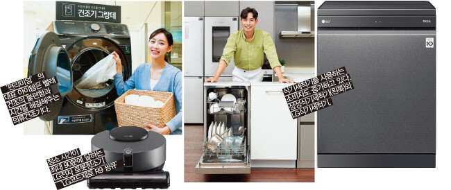 [사진 제공 · 삼성전자, 사진 제공 · LG전자]