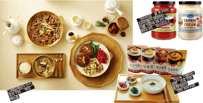 [사진 제공 · CJ제일제당, 사진 제공 · 동원F&B, 사진 제공 · 폰타나]