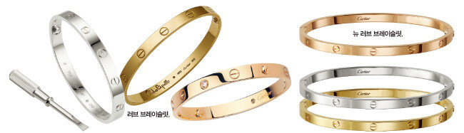 [© Cartier]