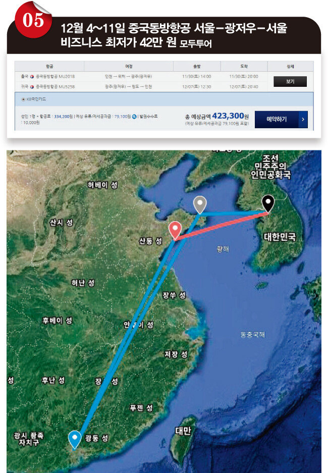 여행 경로.