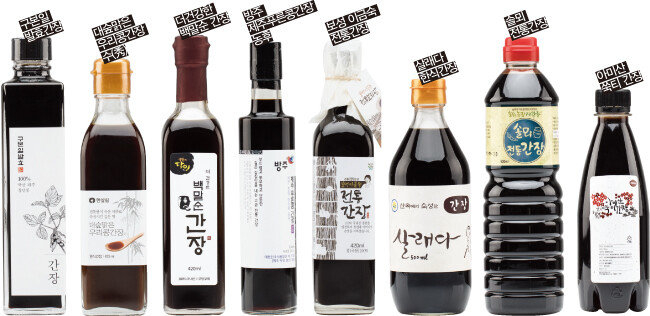 [사진 제공 · 슬로푸드문화원]