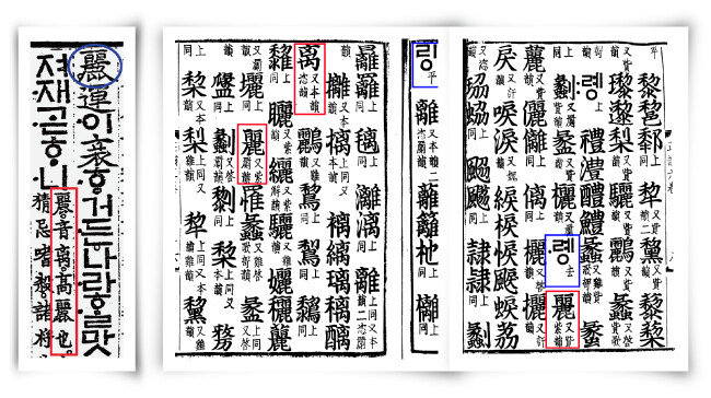 15세기 ‘용비어천가’에서 麗를 리(离)로 발음하라는 한문주석(왼쪽)과 18세기 ‘전운옥편’에서 麗를 거성 ‘례’와 평성 ‘리’로 발음을 구별한 본문. [사진 제공 · 서길수 교수]