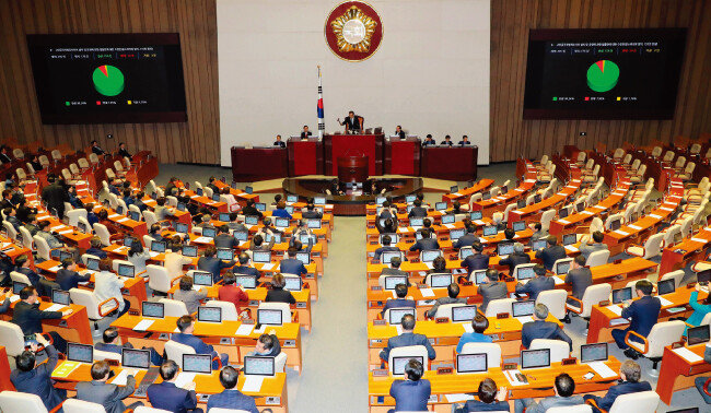고위공직자범죄수사처(공수처) 법안이 12월 30일 국회에서 열린 제374회 국회(임시회) 제1차 본회의에 상정돼 가결되고 있다. [뉴시스]