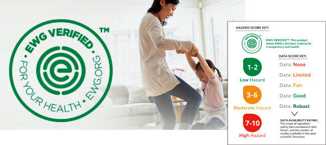 EWG 인증로고(왼쪽)와
EWG의 스킨딥 등급표. [Environmental Working Group]